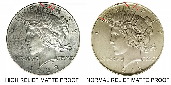 1922 High Relief Matte Proof Peace Dollar showing the deeper relief design features distinct from circulation strikes